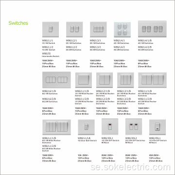 20A250V Dubbelpolig Switch med Neon switch 86x86mm